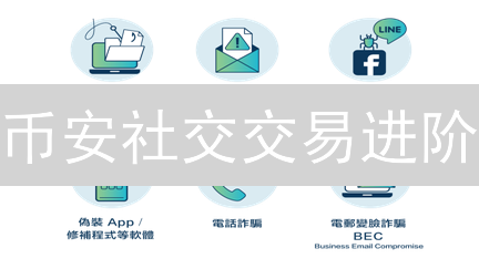币安社交交易进阶：精选交易员与个性化跟单策略