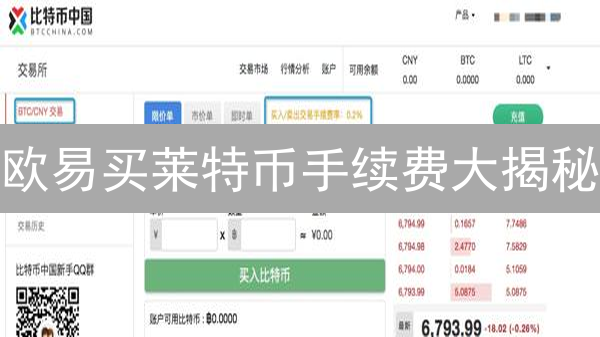 欧易买莱特币手续费大揭秘：省钱技巧助你轻松入门！