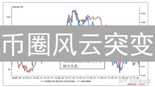 币圈风云突变？揭秘主流币与新币的惊人波动差异！