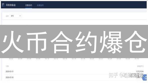 火币合约爆仓？风控、止损、风险金，新手必看！