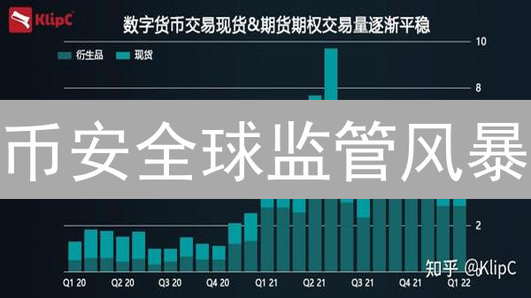 币安全球监管风暴：合规转型能否助其重塑辉煌？深度解析！