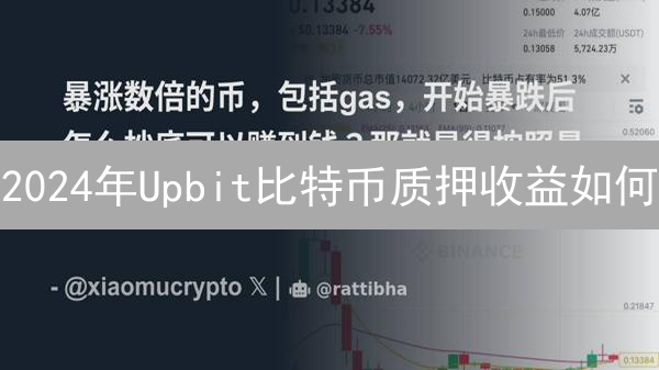 2024年Upbit比特币质押收益如何？新手必看！风险分析