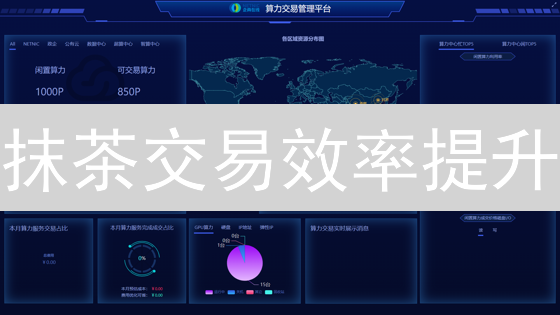 抹茶交易效率提升：6大技巧助你快速盈利【实战指南】