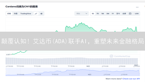 颠覆认知！艾达币(ADA)联手AI，重塑未来金融格局？