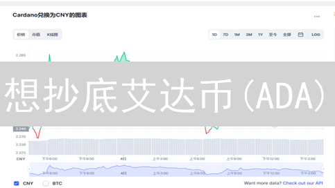 想抄底艾达币(ADA)？欧易OKX购买教程+投资指南，看完不亏！