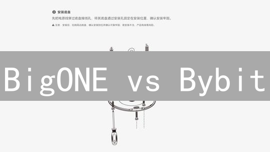 BigONE vs Bybit：交易手续费深度对比，谁更省？