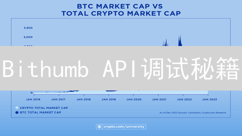 Bithumb API调试秘籍：交易达人速成！