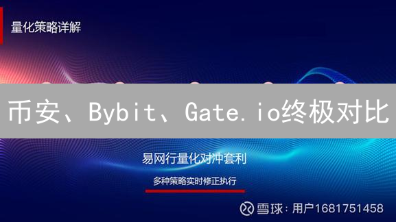 币安、Bybit、Gate.io终极对比：谁是交易所之王？