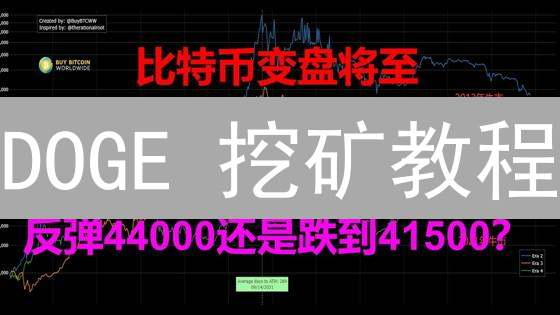 DOGE 挖矿教程：欧易交易所的隐藏福利等你来拿！