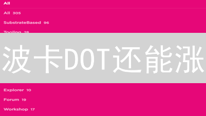 波卡DOT还能涨？深度解析DOT的价值、治理与未来！