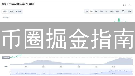 币圈掘金指南：DeFi、Web3与KuCoin生态的财富密码？