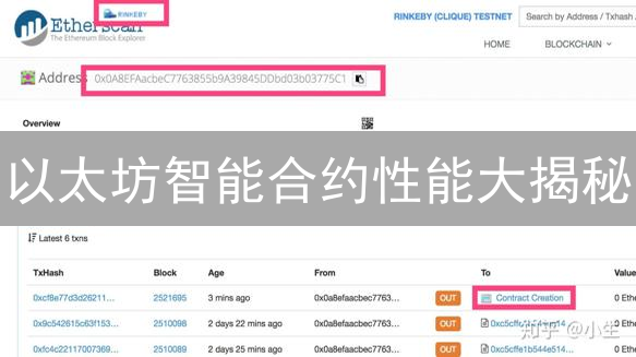 以太坊智能合约性能大揭秘：优化Gas，提升DApp体验！