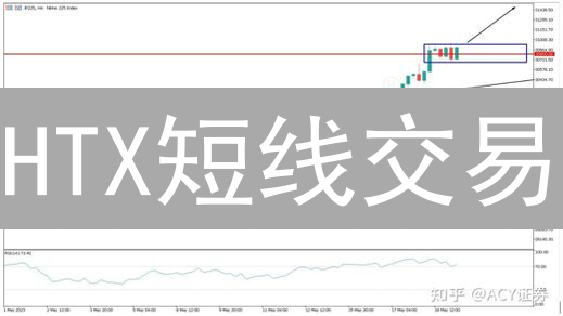 HTX短线交易：3招策略助你抓住币安机遇？