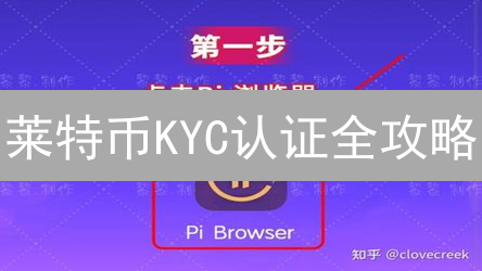 莱特币KYC认证全攻略：安全交易，一步到位！