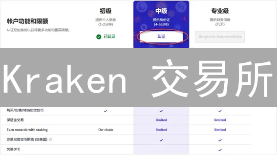 Kraken 交易所：10+主流币种交易指南，新手必看！