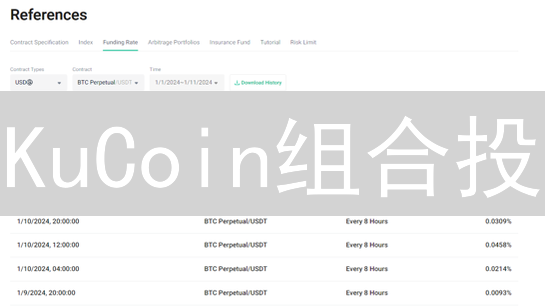 KuCoin组合投：新手也能轻松玩转加密货币投资？风险与机遇解析！