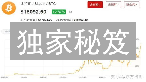 独家秘笈：新手玩转MEXC，瑞波币(XRP)&以太坊(ETH)交易速成！