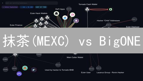 抹茶(MEXC) vs BigONE：链上数据解锁交易所新机遇？