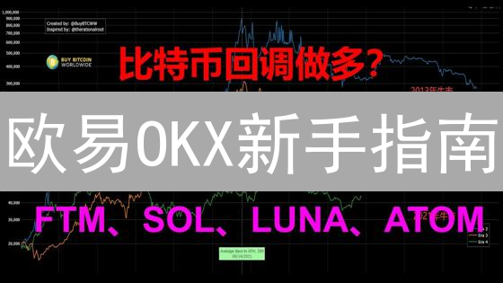 欧易OKX新手指南：快速购买SHIB柴犬币全攻略！