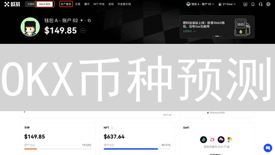 OKX币种预测：像专业人士一样分析，精准交易！