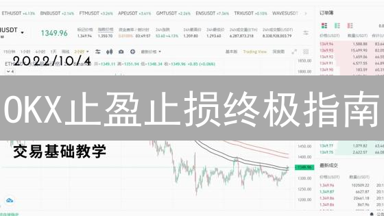 OKX止盈止损终极指南：稳健盈利的秘诀！