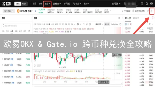 欧易OKX & Gate.io 跨币种兑换全攻略：新手也能轻松上手！