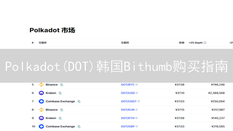 Polkadot(DOT)韩国Bithumb购买指南：新手也能轻松上手？