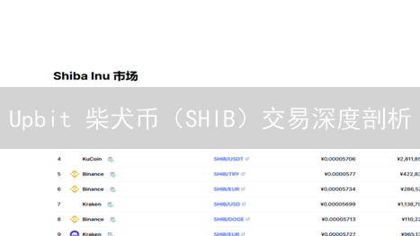 Upbit 柴犬币（SHIB）交易深度剖析：把握机遇，规避风险！