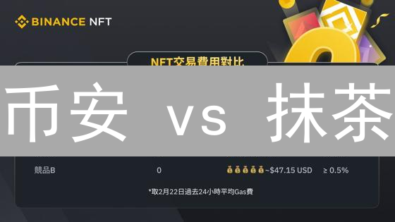 币安 vs 抹茶：比特币交易，手续费终极省钱攻略！